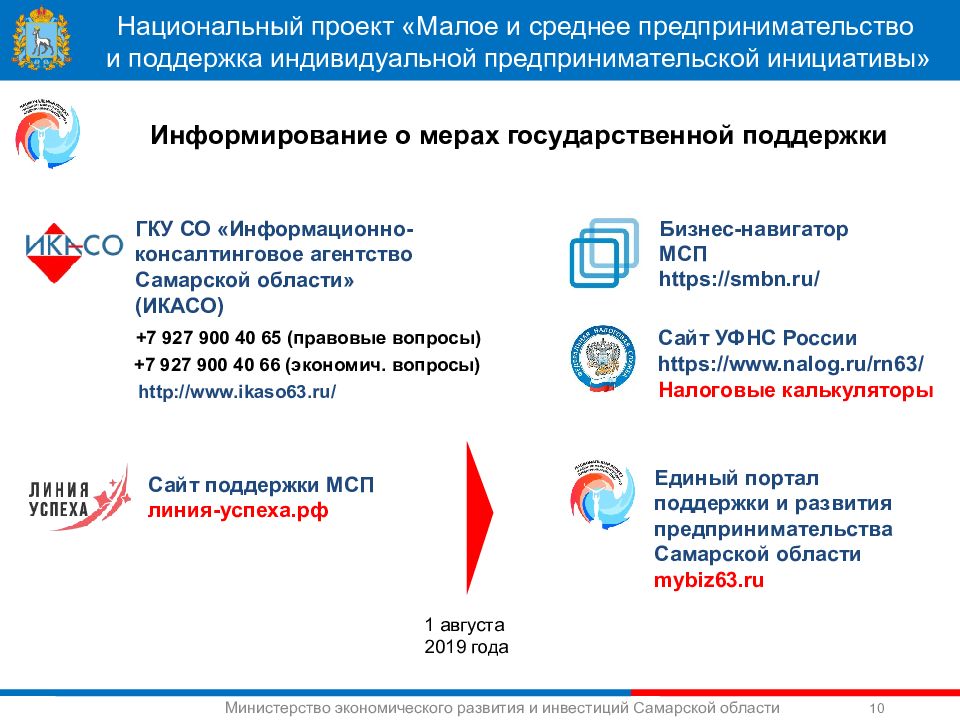 Национальный проект малое и среднее предпринимательство