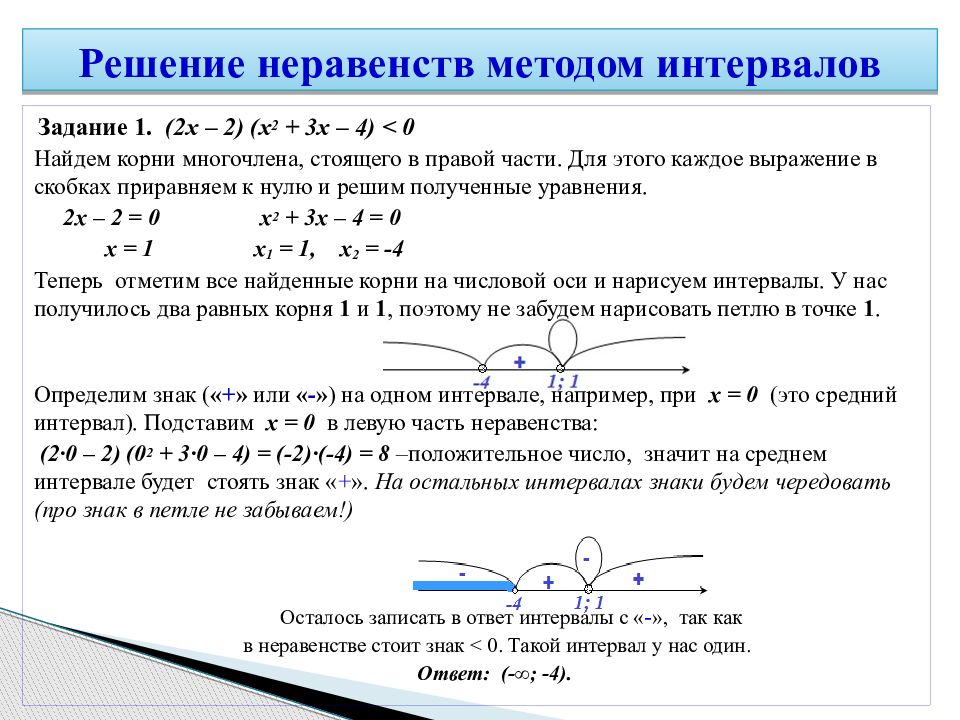 Презентация на тему решение квадратных неравенств методом интервалов 8 класс