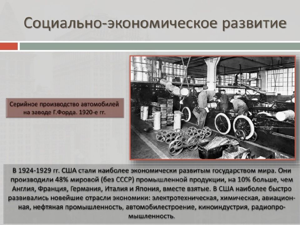 Презентация политическое развитие стран европы и америки в 19 веке