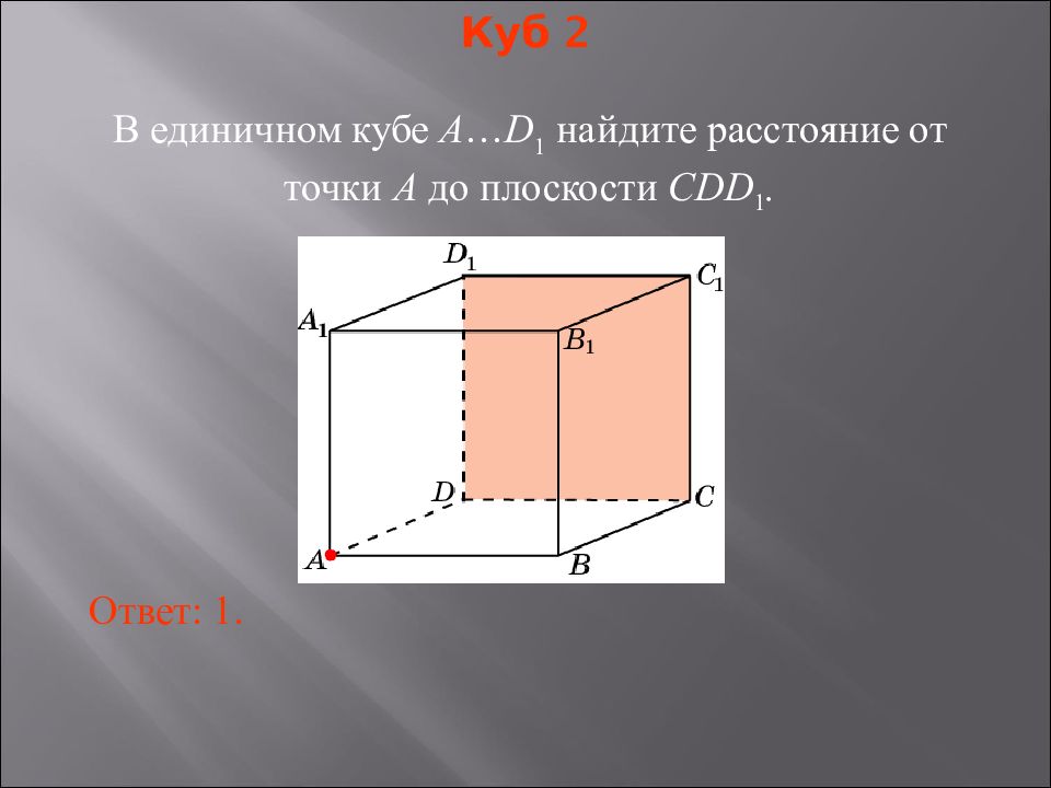 Расстояние от точки до плоскости в единичном Кубе.