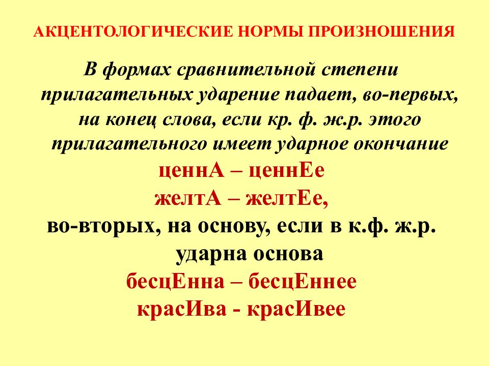 Нормы произношения. Акцентологические нормы и нормы произношения. Акцентологические произношения слов. Акцентологические нормы слова. Нормы литературного произношения.