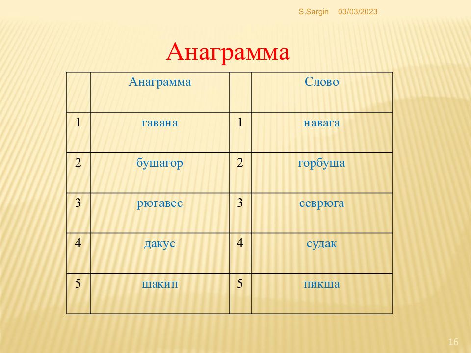 аграрная анаграмма воина