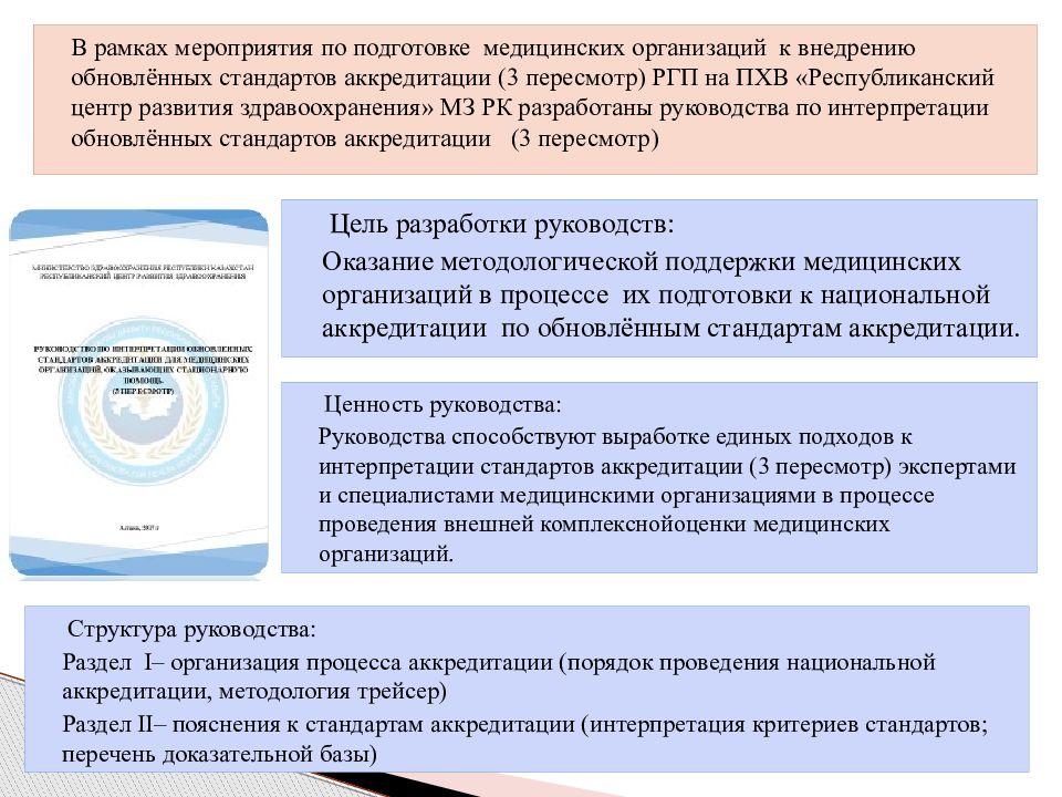 Стандартизации в здравоохранении презентация