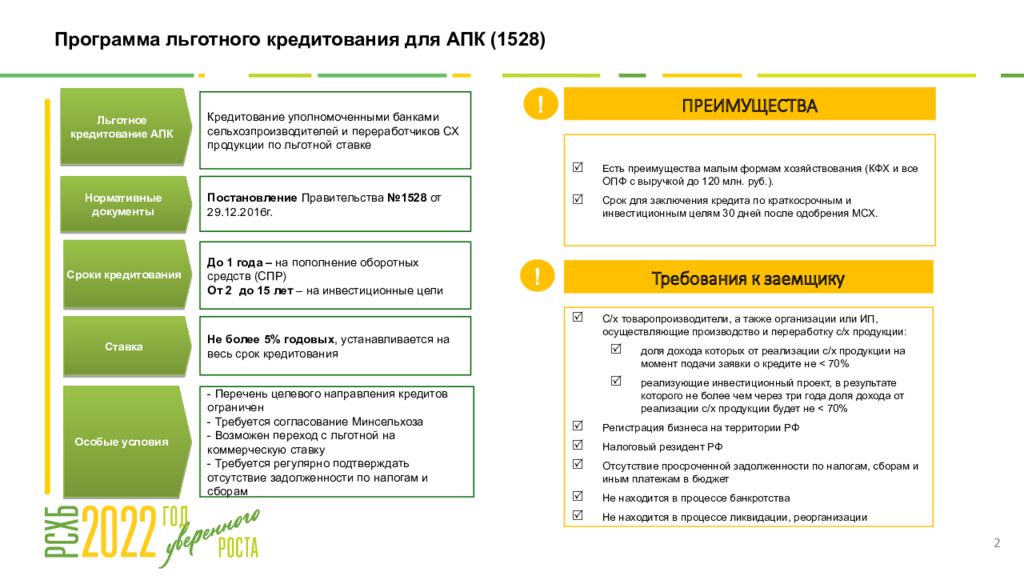 Государственная программа льготного кредитования. Резидента фонда «Сколково». Как стать резидентом Сколково. Организационная структура Россельхозбанка схема. Проект Сколково.