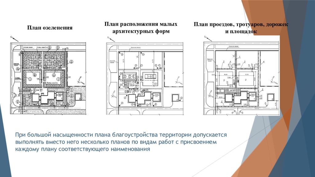 Генеральный план содержит