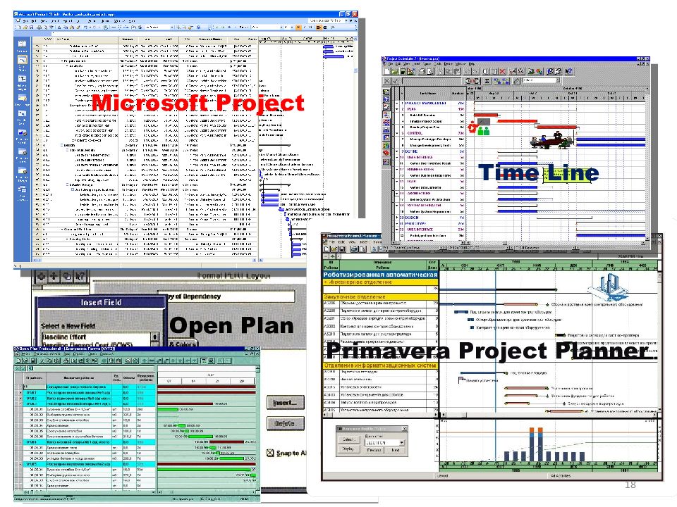 Программные средства для управления проектами