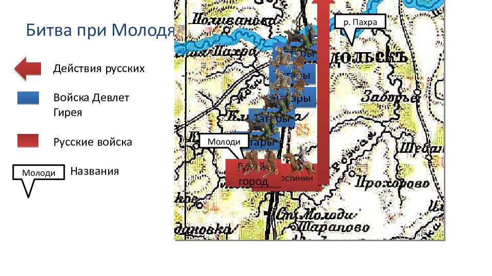 Битва при молодях карта