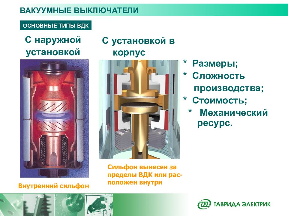 Вакуумная Дугогасительная Камера Купить