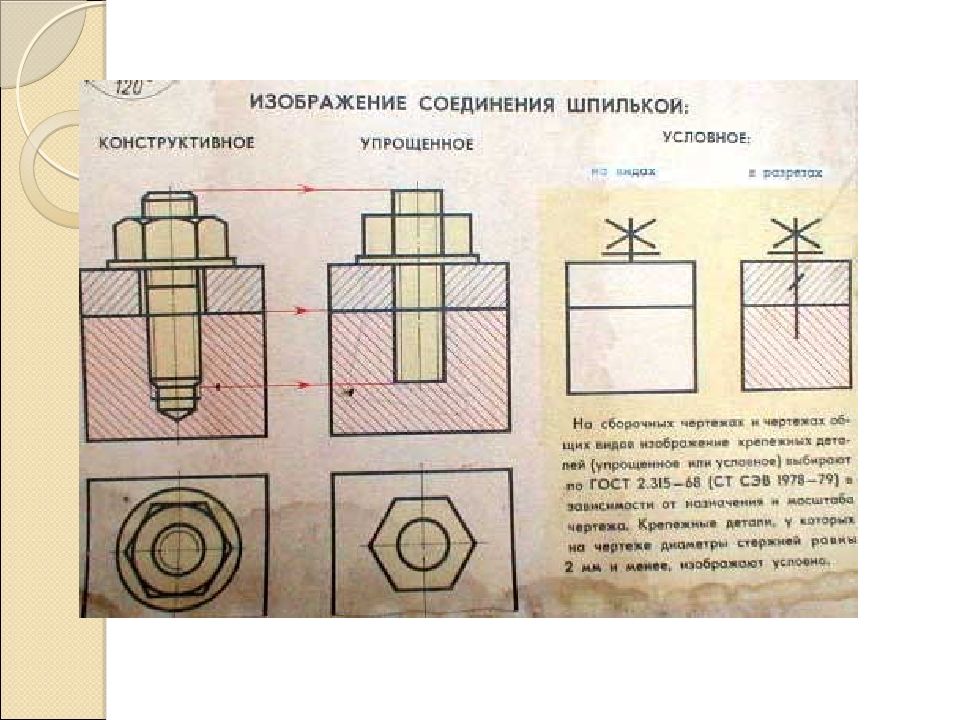 Сопоставьте изображение с соответствующим соединением