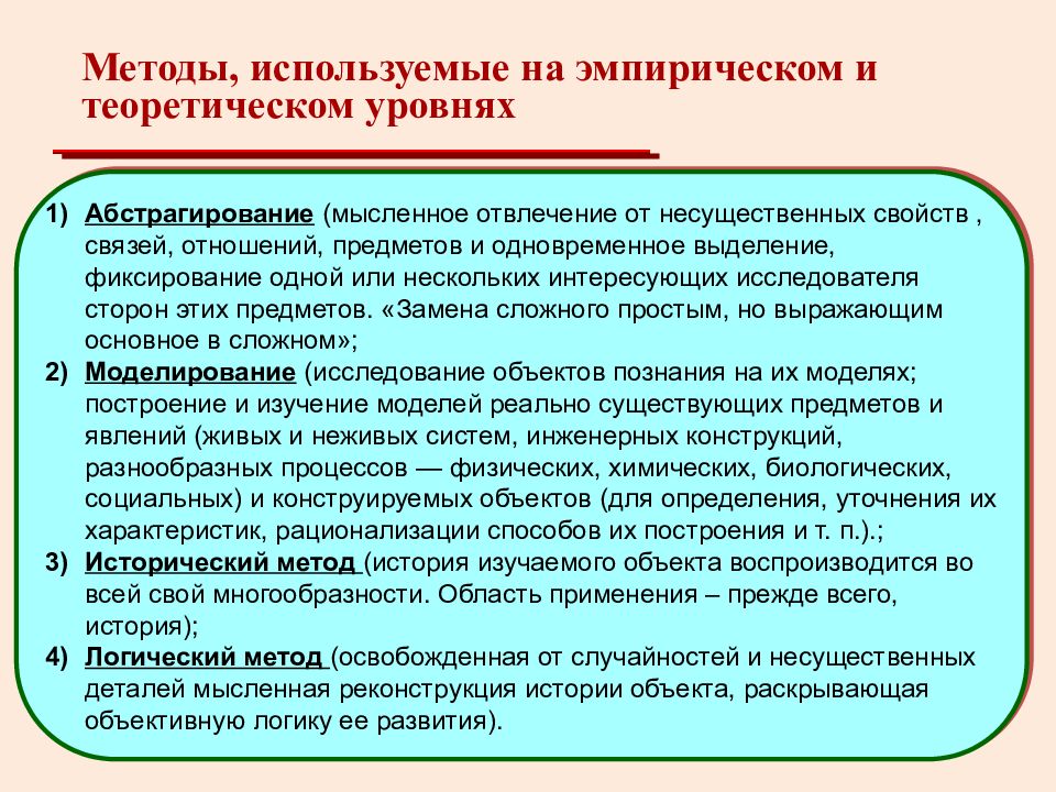 Какой метод исследования применяет девушка изображенная на картинке
