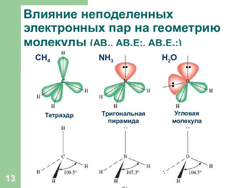 Форма молекулы. Геометрическое строение молекул и ионов. H2so4 геометрия молекулы. Nf3 Геометрическая форма молекулы. Пространственная конфигурация молекулы nf3.