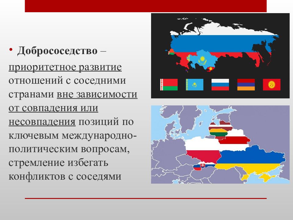 Уровень экономического развития соседних стран беларуси. Внешняя политика Белоруссии. Отношение Беларуси с соседними странами. Отношения с соседними государствами. Республика Беларусь отношения с соседними государствами.