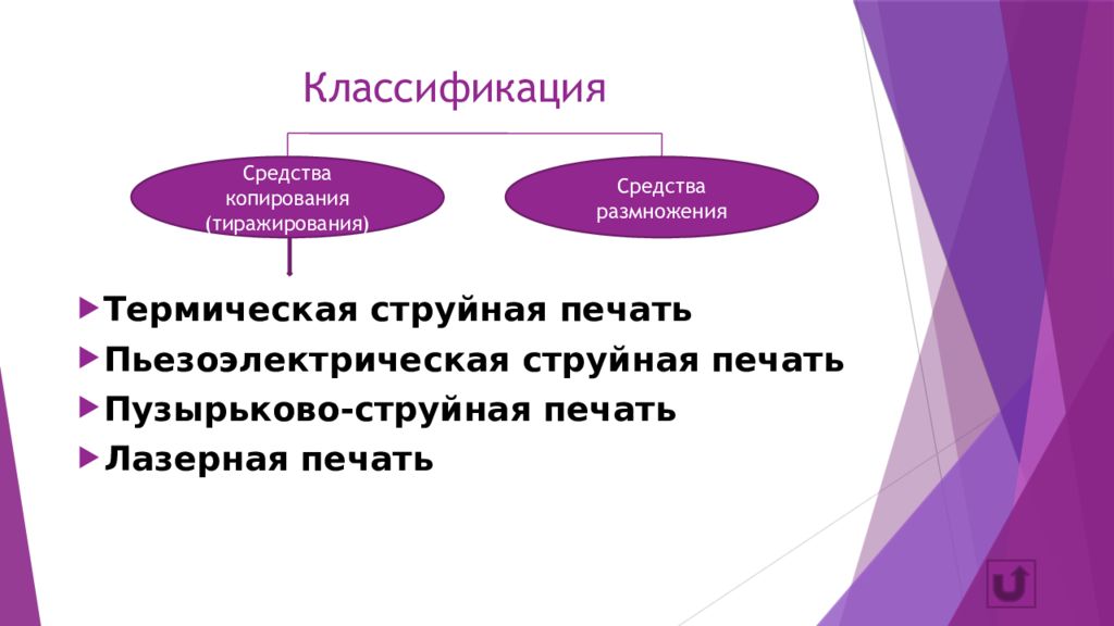 Тиражирование синоним. Средства тиражирования. Средства копирования и тиражирования документов. Средства тиражирования документов. Средства копирования.