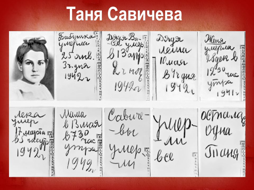 Где хранится дневник тани савичевой. Таня Савичева фото. Тане Савичевой и детям войны посвящается.