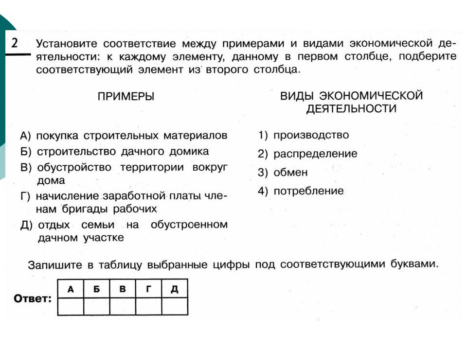 Экономика огэ по обществознанию. Установите соответствие между примерами и видами эконо. Установите соответствие между примерами и видами. Виды экономической деятельности примеры. Установите соответствие между примерами и видами деятельности.