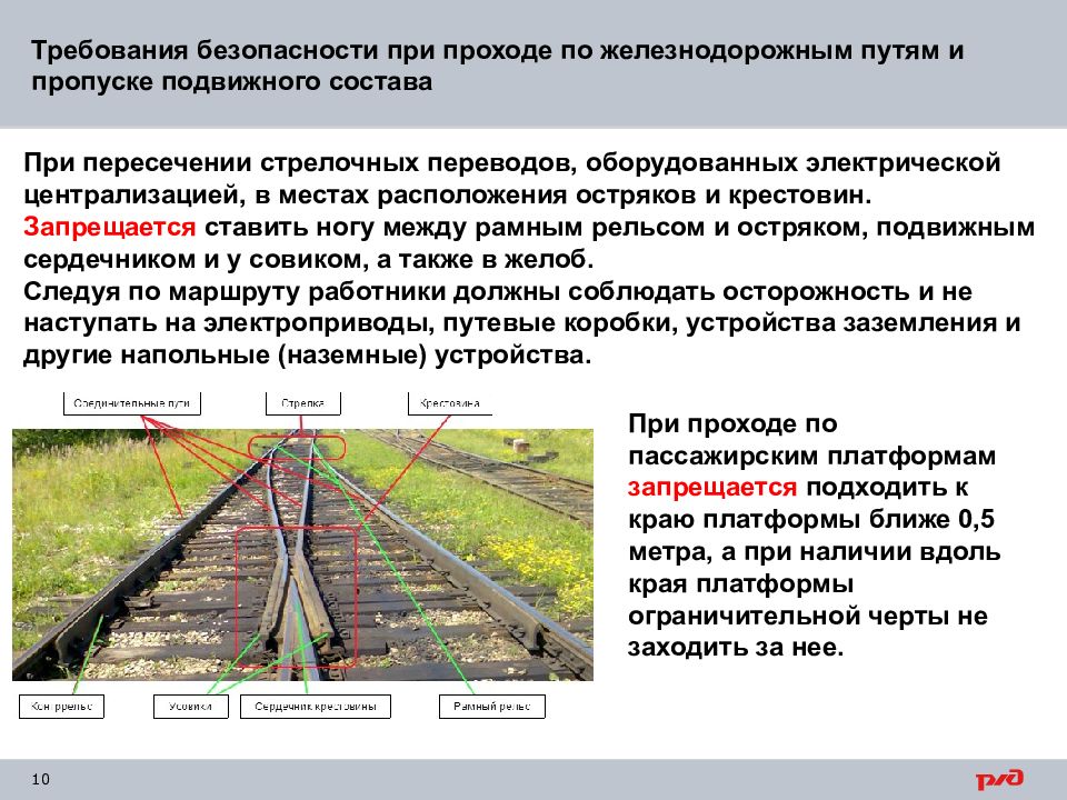 Сдо железнодорожный путь в плане и в профиле должен соответствовать требованиям