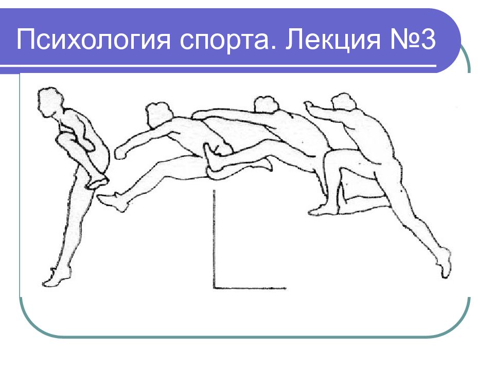 Психология в спорте презентация