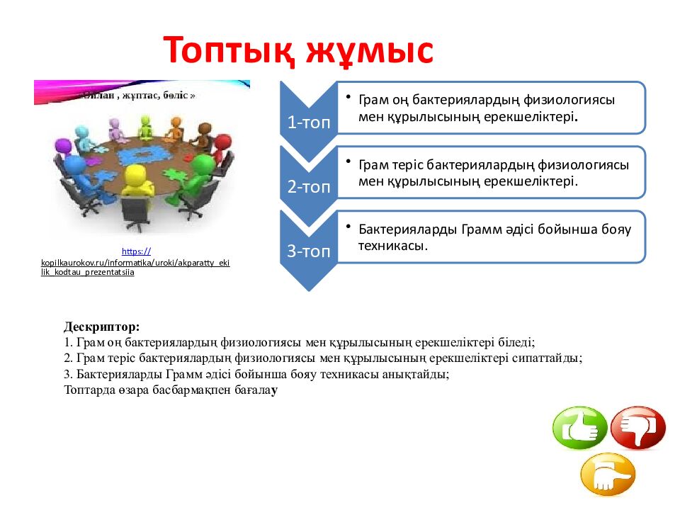 Сагымбаева Гульнур Жанузаковна №32 мектеп-гимназиясы б иология
