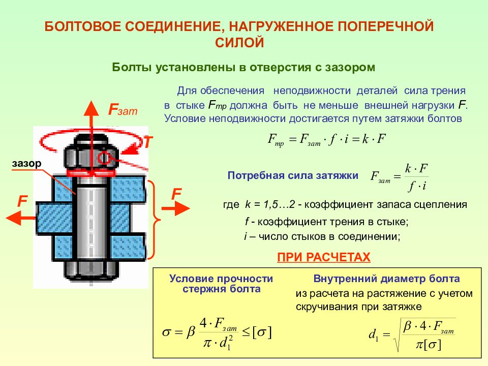 C соединения