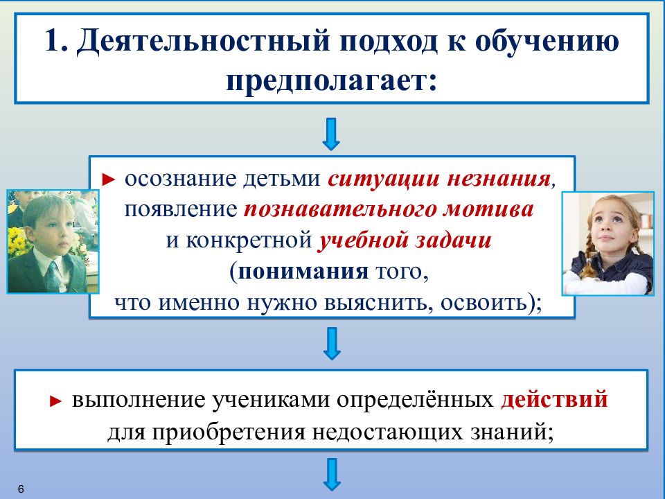 Пропустить знание. Системно-деятельностный подход в обучении младших школьников. Развивающее обучение предполагает. УМК Гармония воспитательные задачи. Мониторинг деятельностного компонента в обучении младших школьников.