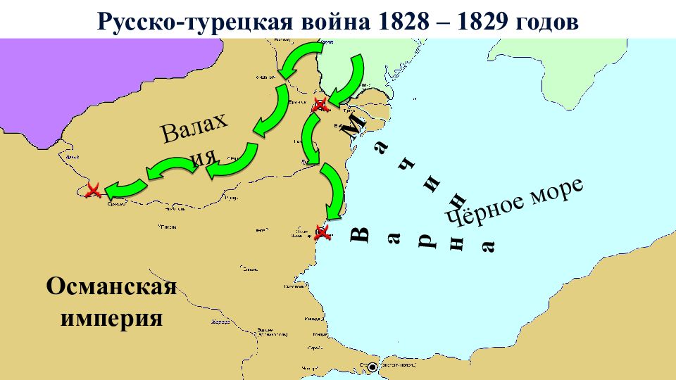 Причины русско турецкой 1829