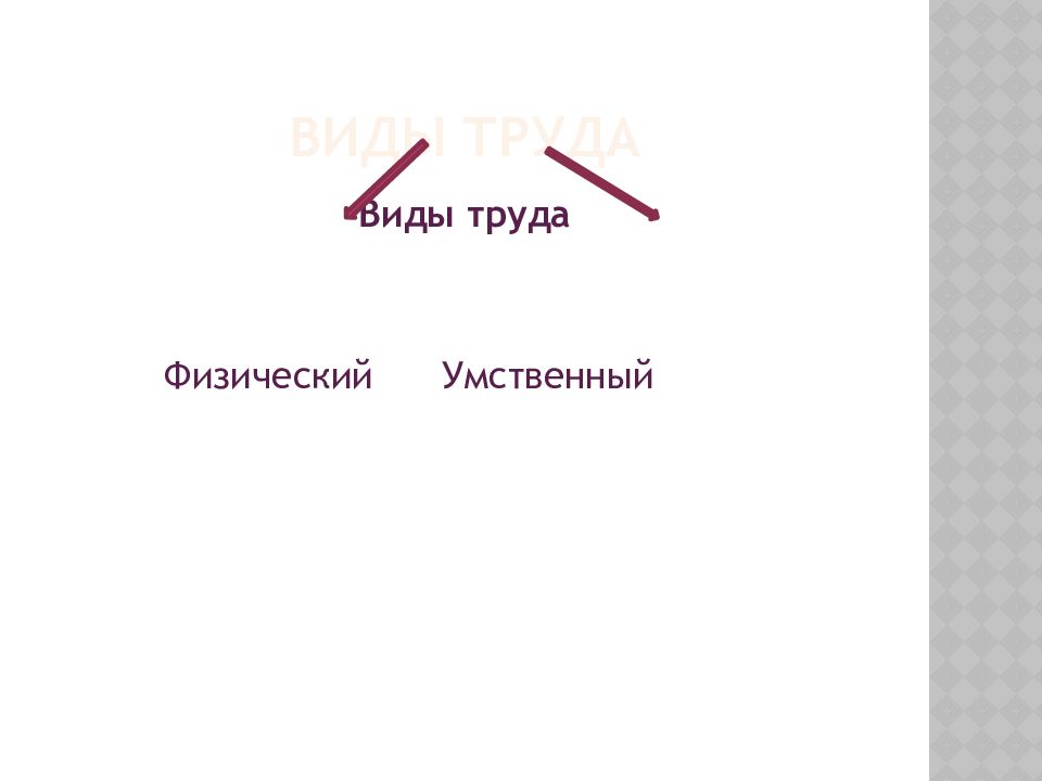 Проектирование систем обеспечения кадровой безопасности / Яркова: Лекция 14. Про