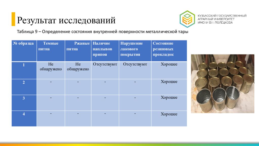 Выпускная квалификационная работа Выполнил : студент группы ЗВ-21-1з Ларюков