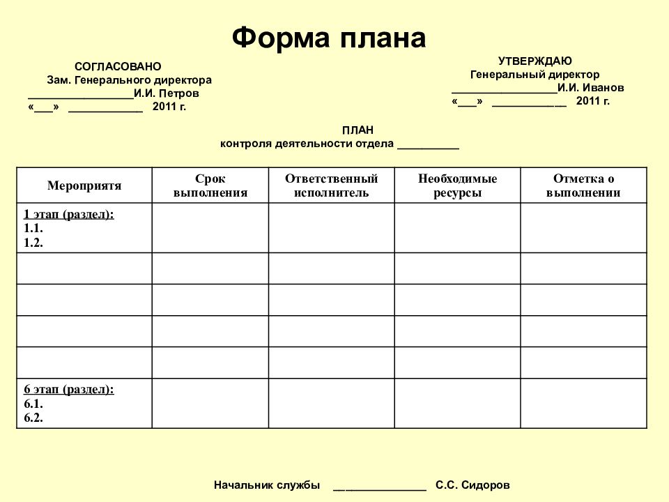 План работы предприятия на неделю