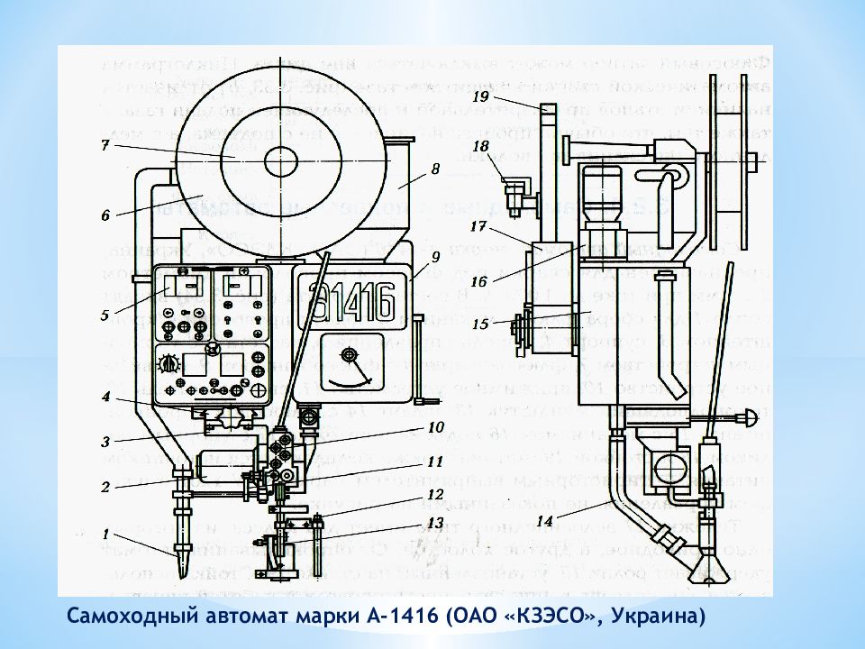 Марки аппаратов. Сварочный аппарат а1416. Сварочная головка а1416. А1416 сварочный автомат. Самоходный сварочный подвесной автомат а-1416-1 устройство.