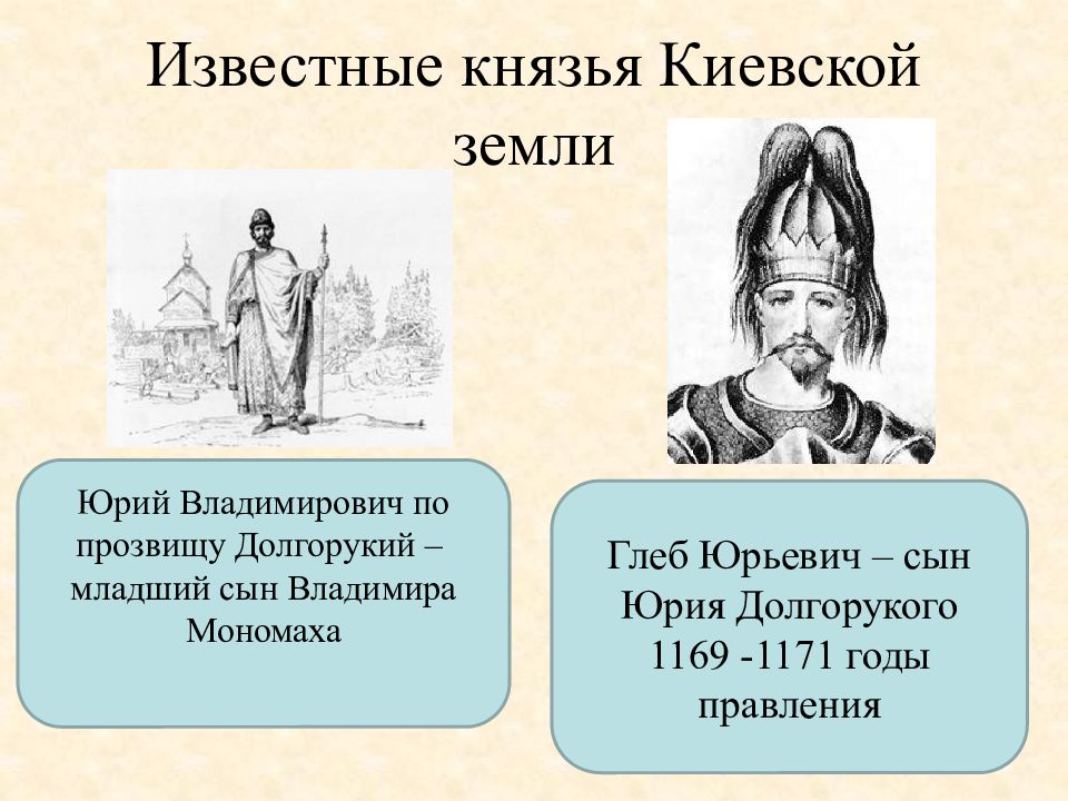 Презентация по истории россии 6 класс южные и юго западные русские княжества фгос