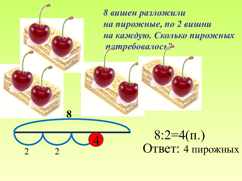 Посчитай по 2 сколько всего ягод вишни на рисунке