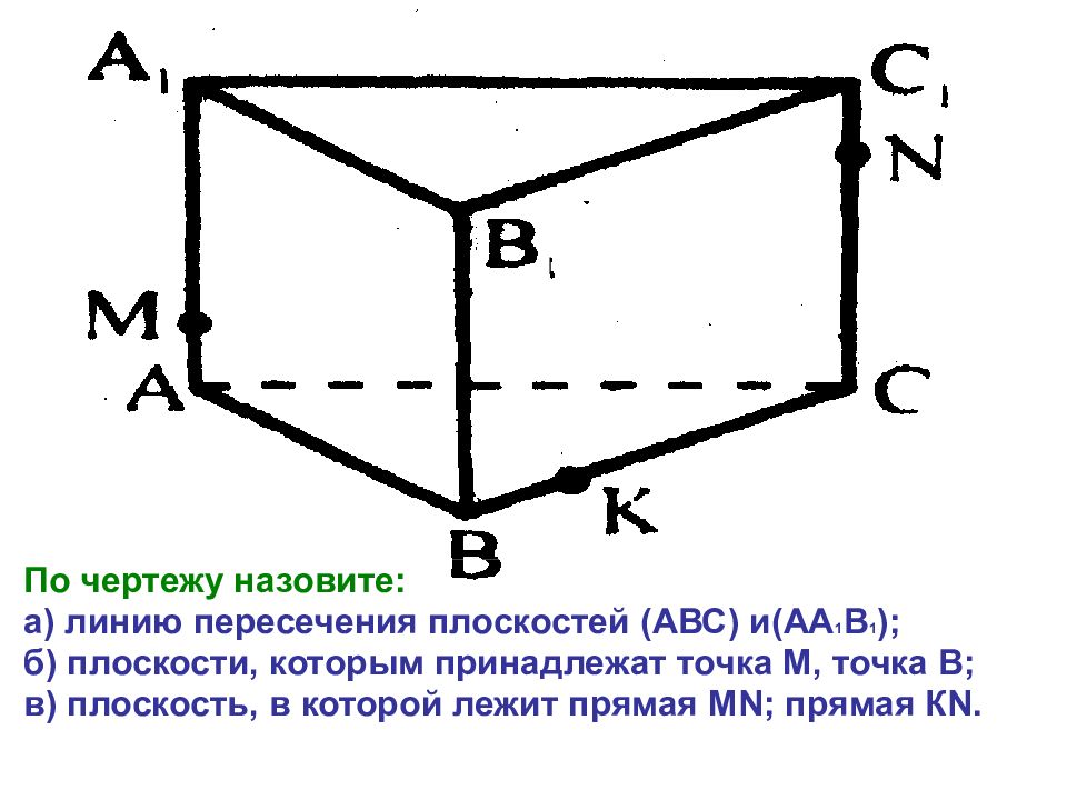 По рисунку 8 назовите