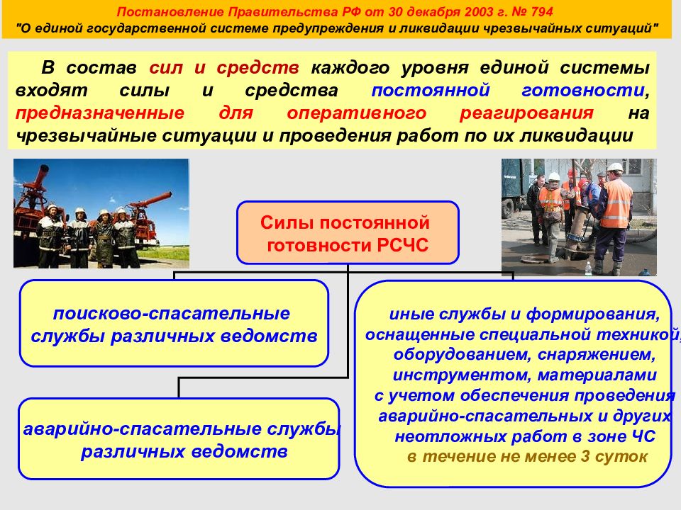 Система реагирования в чс в зарубежных странах. Организация оперативного реагирования в ЧС. Специализированная техника РСЧС. Обучение должностных лиц и специалистов го и РСЧС.