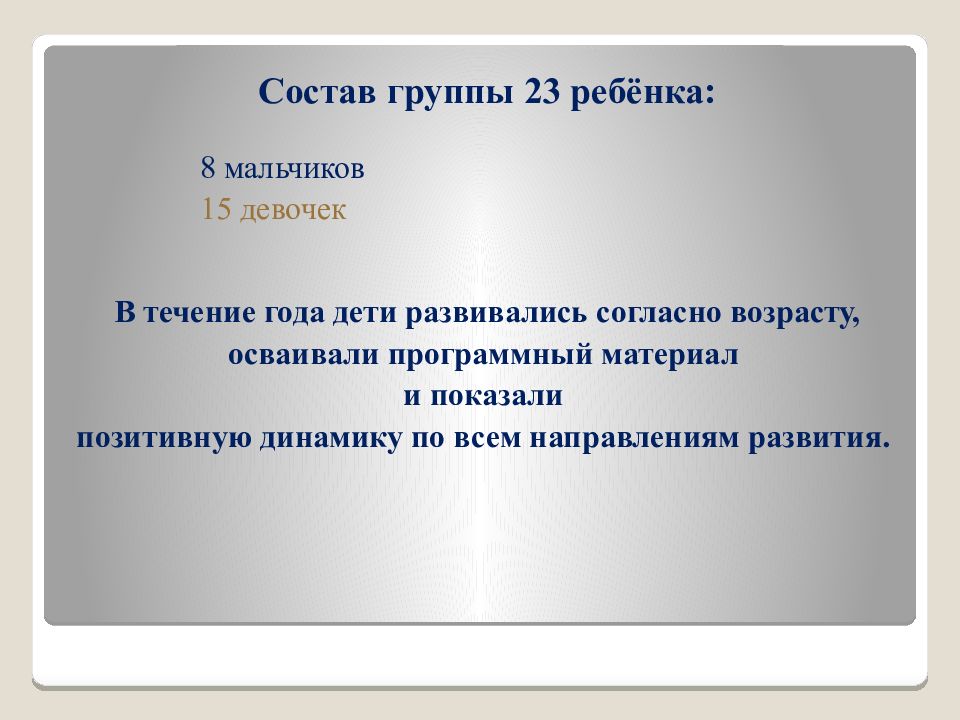 Отчетная презентация воспитателя за год