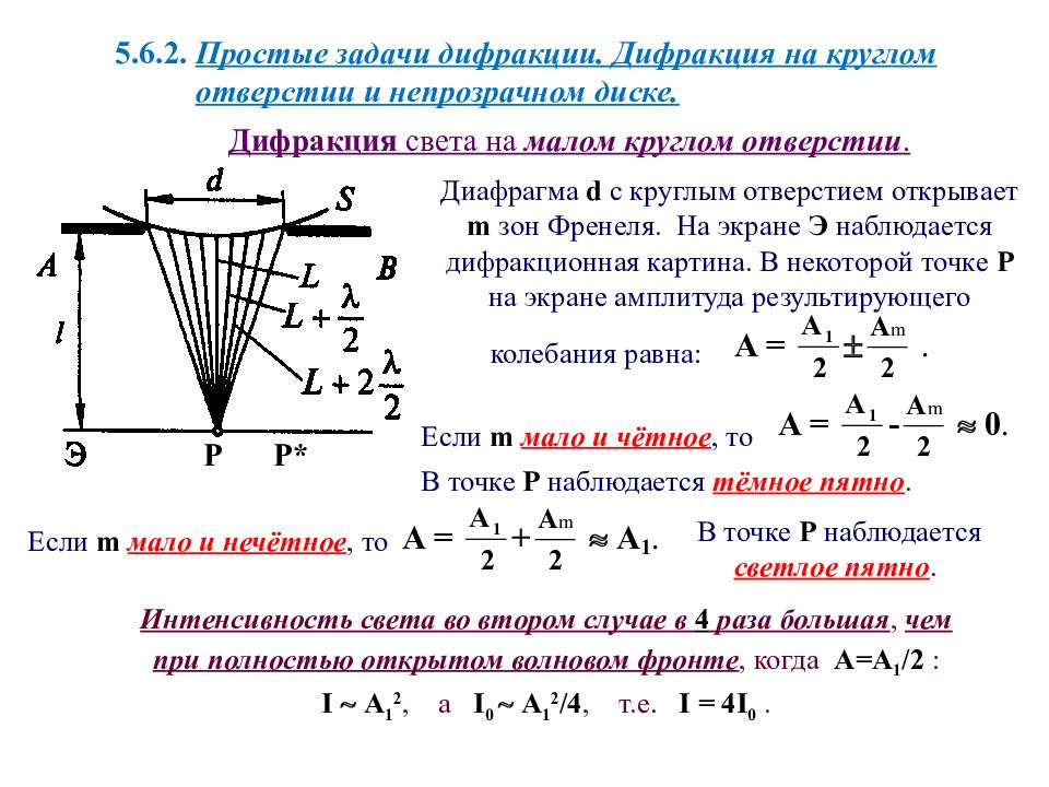 Дифракционная картина на круглом отверстии. Дифракция Френеля на круглом отверстии и на непрозрачном диске.. Дифракция Френеля на круглом отверстии. Дифракция Френеля на круглом отверстии и круглом диске.. Дифракция на круглом отверстии и диске.