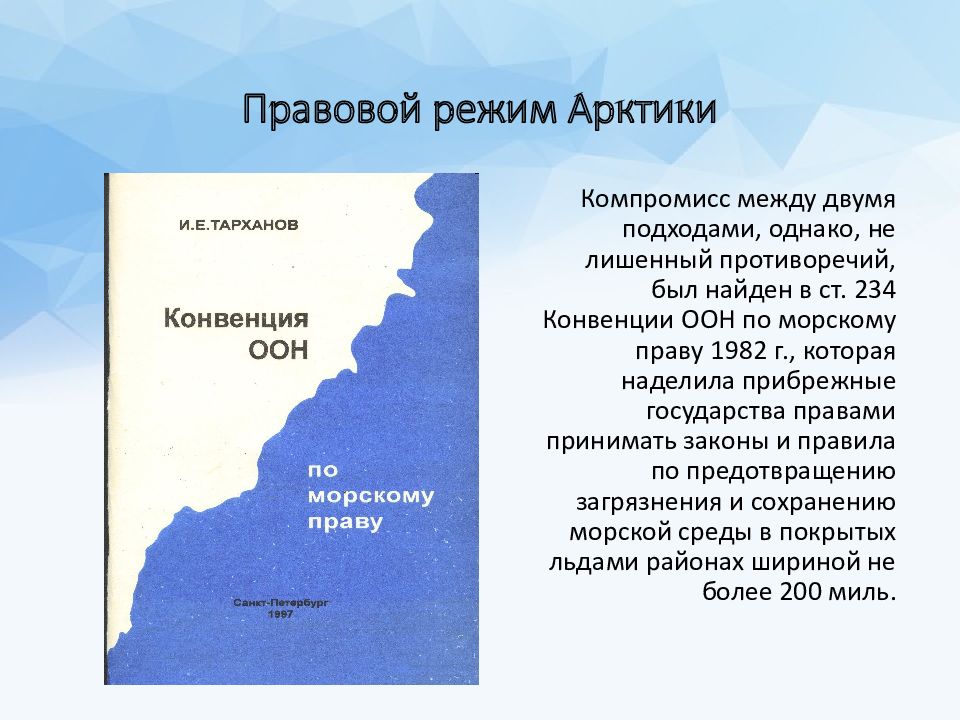 Территория в международном праве презентация