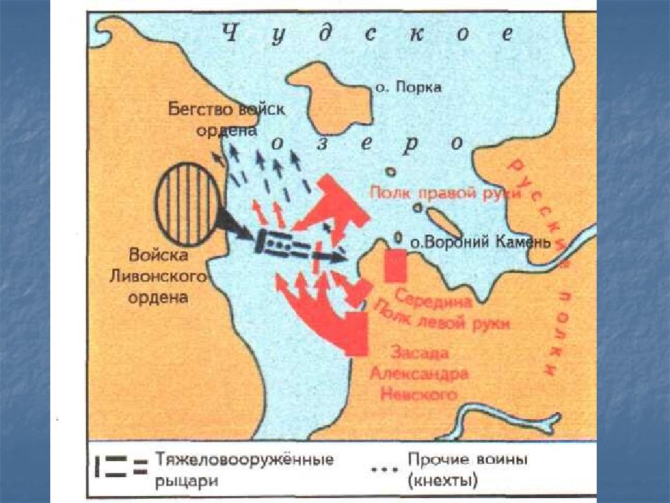 Схема невской битвы и ледового побоища