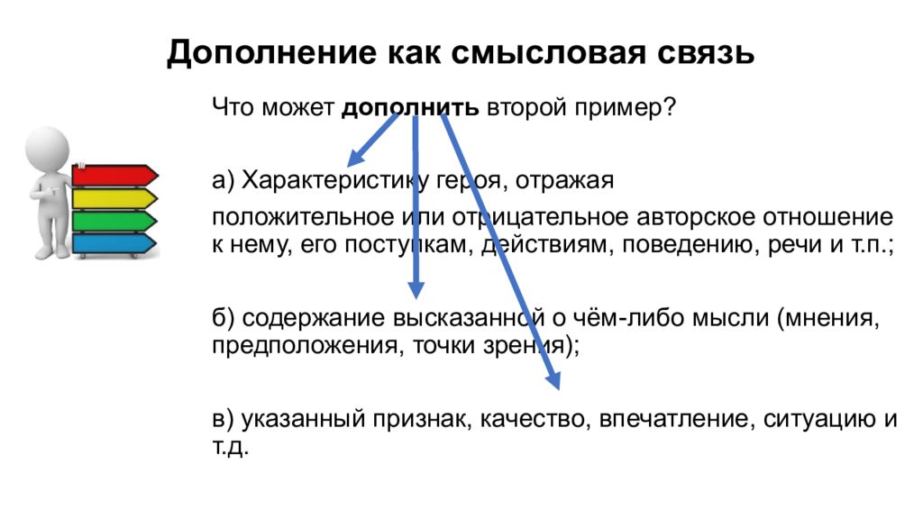 Для произвольного просмотра по смысловым связям в презентации между слайдами организуются