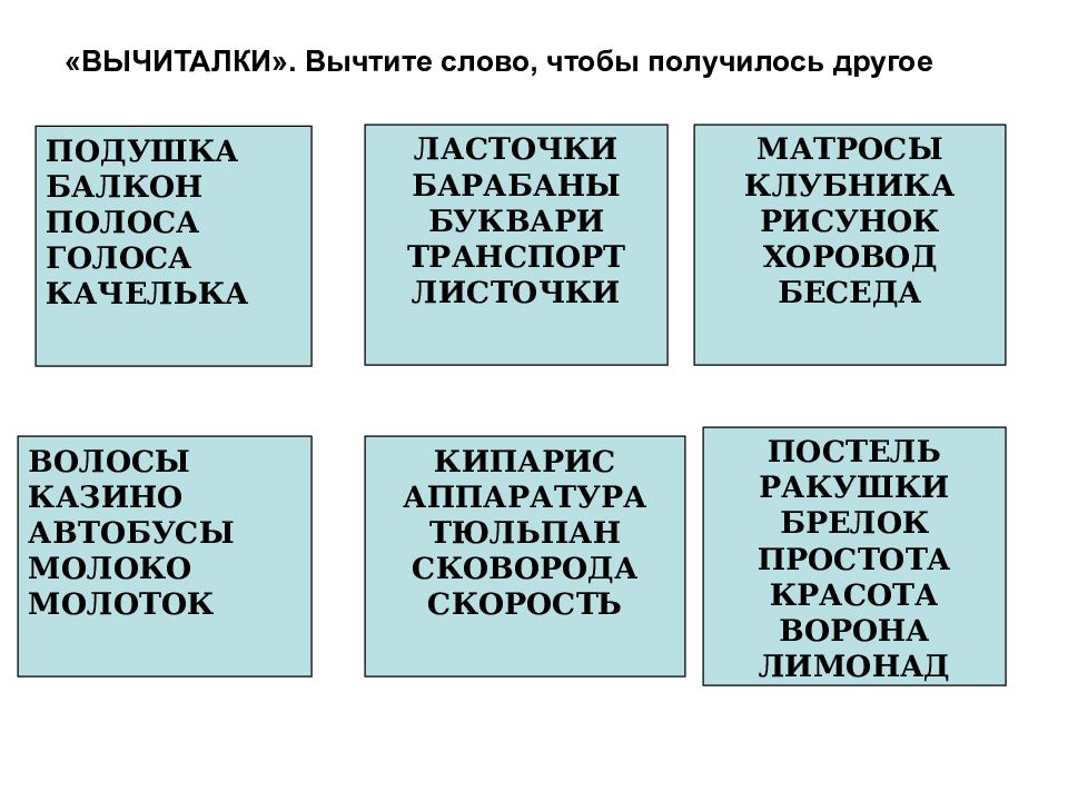 Уменьшаемое вычитаемое разность. Шпаргалка для первокурсников. Если к числу прибавить 0. Название чисел в записях действий. Как понять что это это текс.