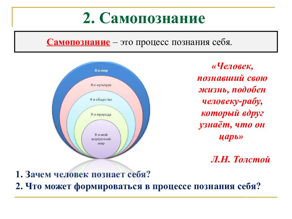 Что такое личность проект по обществознанию 6 класс