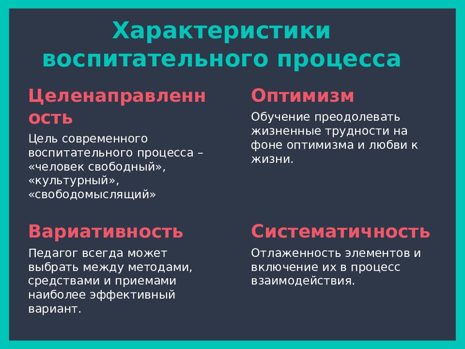 Движущие силы обучения. Движущие силы воспитательного процесса. Движущие силы процесса воспитания. Характеристики воспитательного процесса. Движущие силы и логика воспитательного процесса.