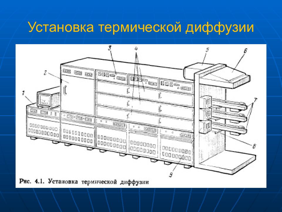 рекомбинация газов схема. термическая диффузия нефти. тепловая диффузия. тепловая диффузия. тепловая диффузия.