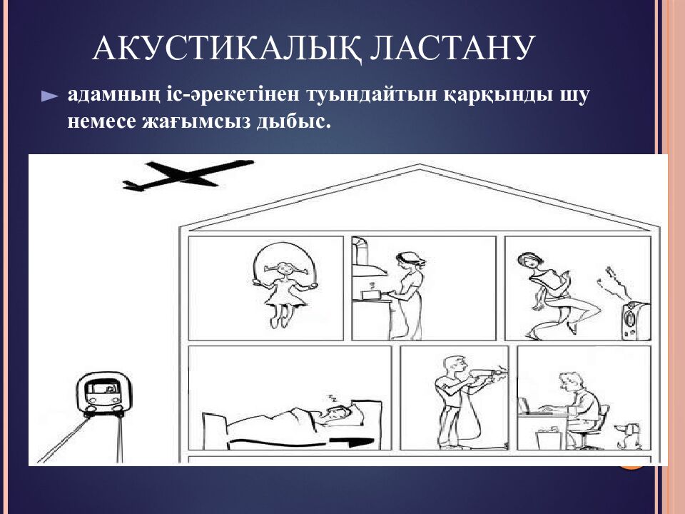 Акустикалық ластану