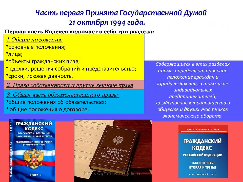 Чем отличаются кодексы. Основные положения гражданского кодекса. Части гражданского кодекса кратко. Гражданский кодекс 1994 года. Структура гражданского кодекса Российской Федерации.