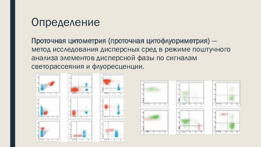 Проточная цитометрия иммунология презентация