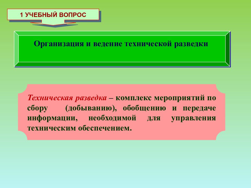 Ведение технического. Разведка это комплекс мероприятий. Разведка это комплекс мероприятий мероприятий. Вопросы по технической разведке. Разведка это комплекс мероприятий проводимых штабами.