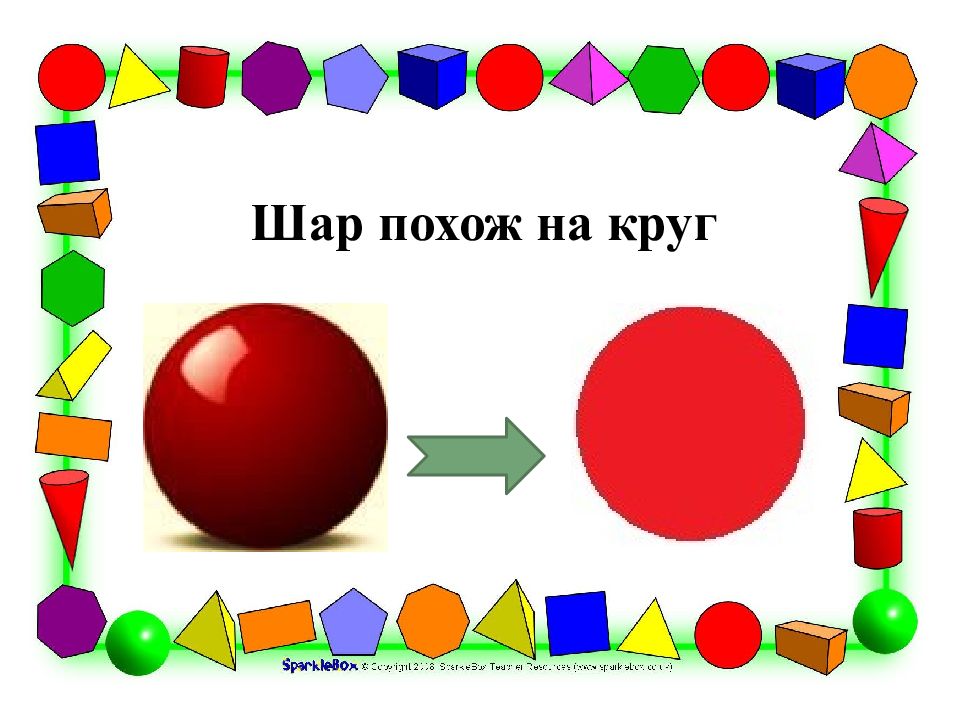 Занятие по фэмп в старшей группе с презентацией