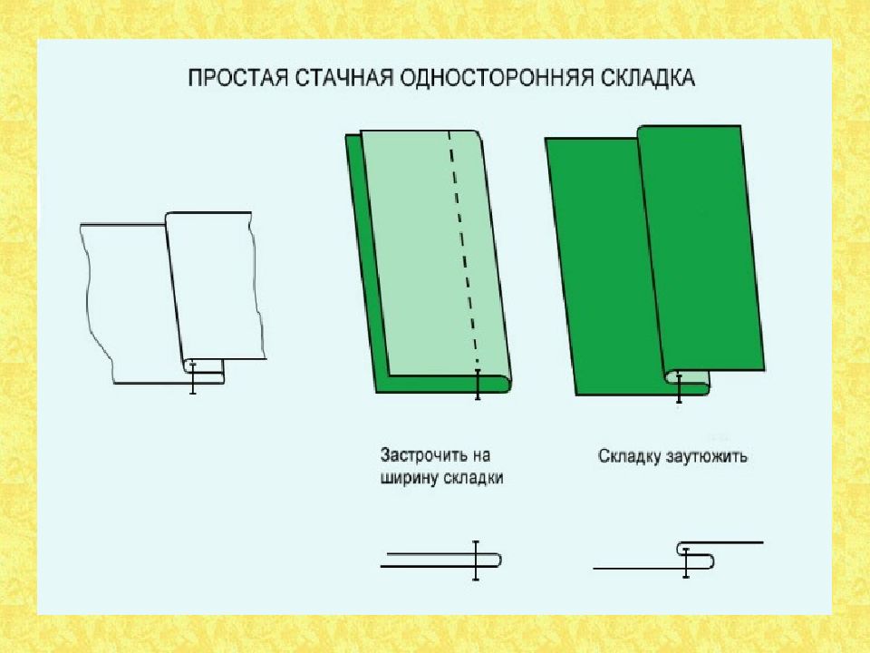 Соединительные швы