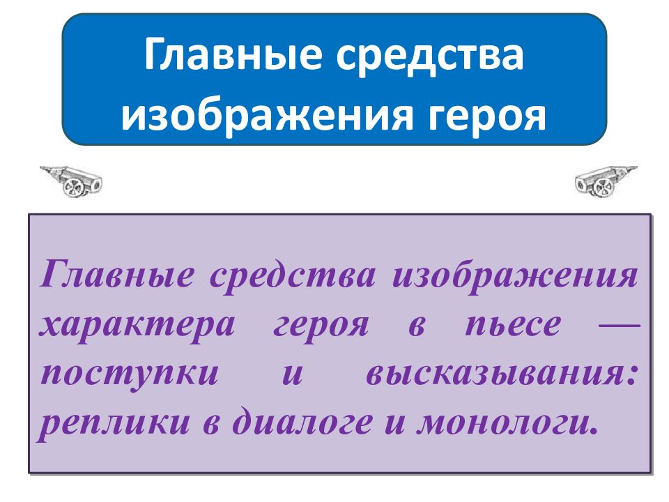 Герои драматического произведения и способы их изображения