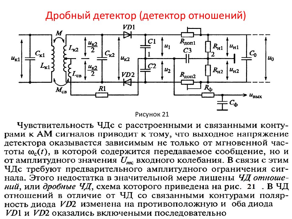 Каковы принципы работы и схемы амплитудных детекторов